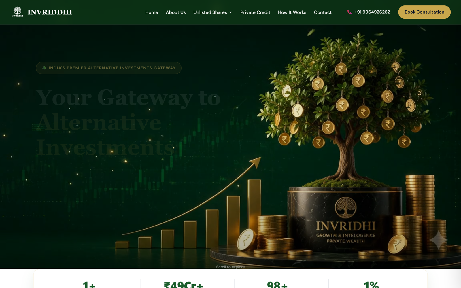 Riddhi Wealth Advisory Website